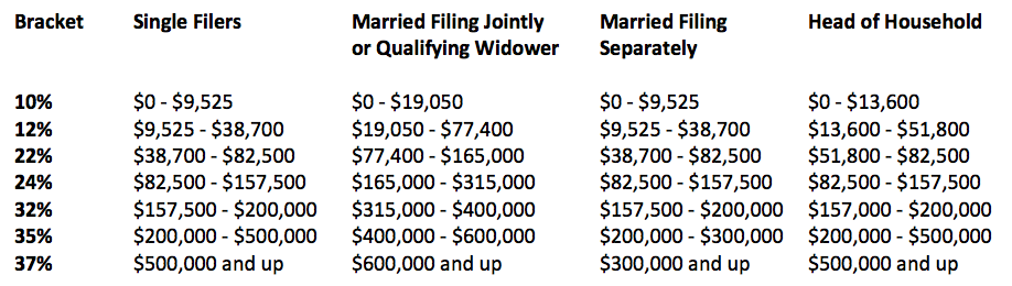 Screen Shot 2018-05-09 at 8.20.42 AM.png