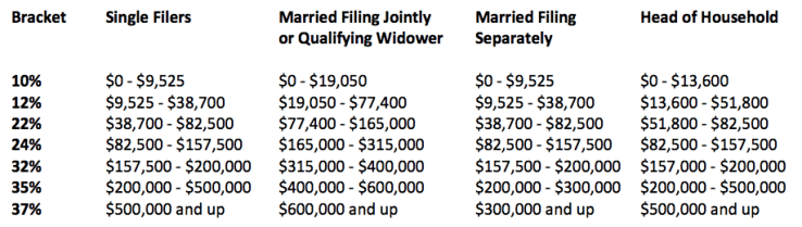 Screen Shot 2018-05-09 at 8.20.42 AM.png