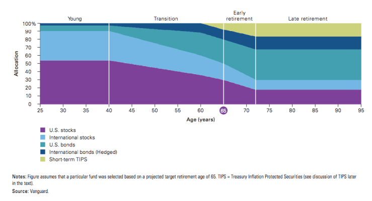 Screen Shot 2018-06-05 at 8.59.23 PM