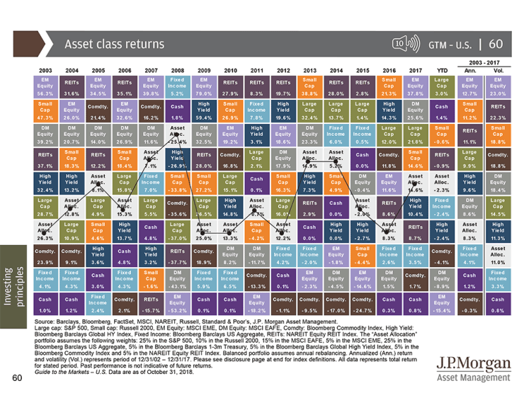 MI-GTM_4Q18_November_HIGH_RES-60