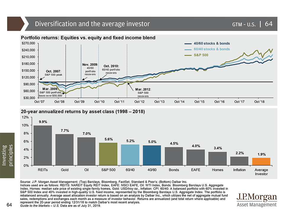MI-GTM_3Q19_August_High-Res-64